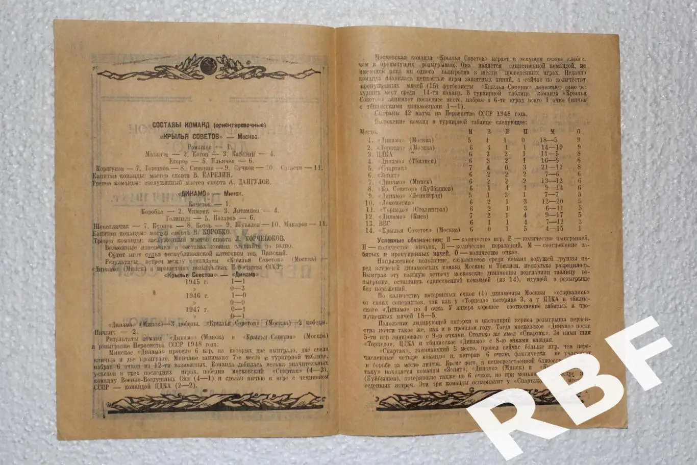 Крылья Советов Москва – Динамо Минск,11 июня 1948 2