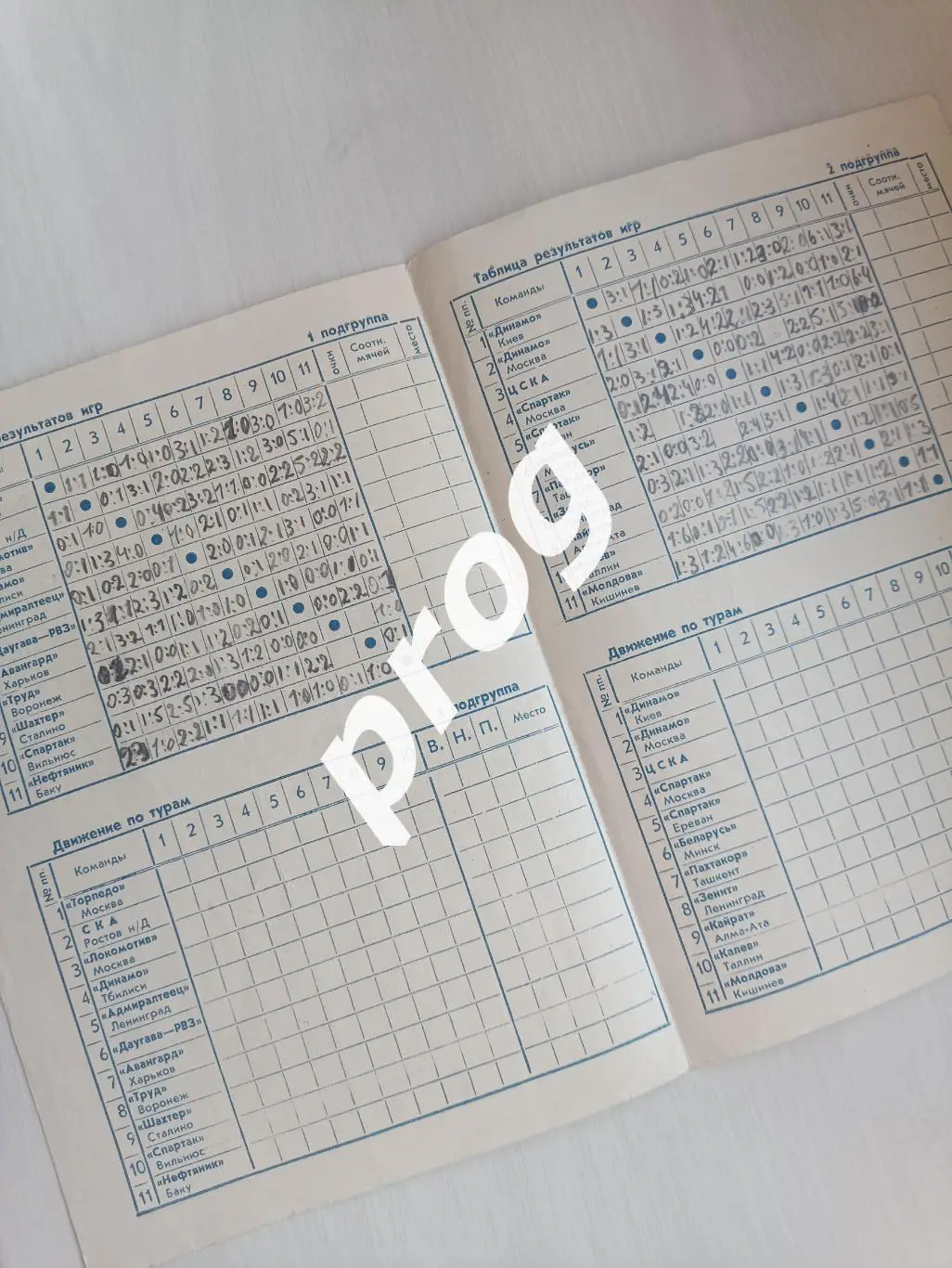 Календарь игр 1961 Москва 2