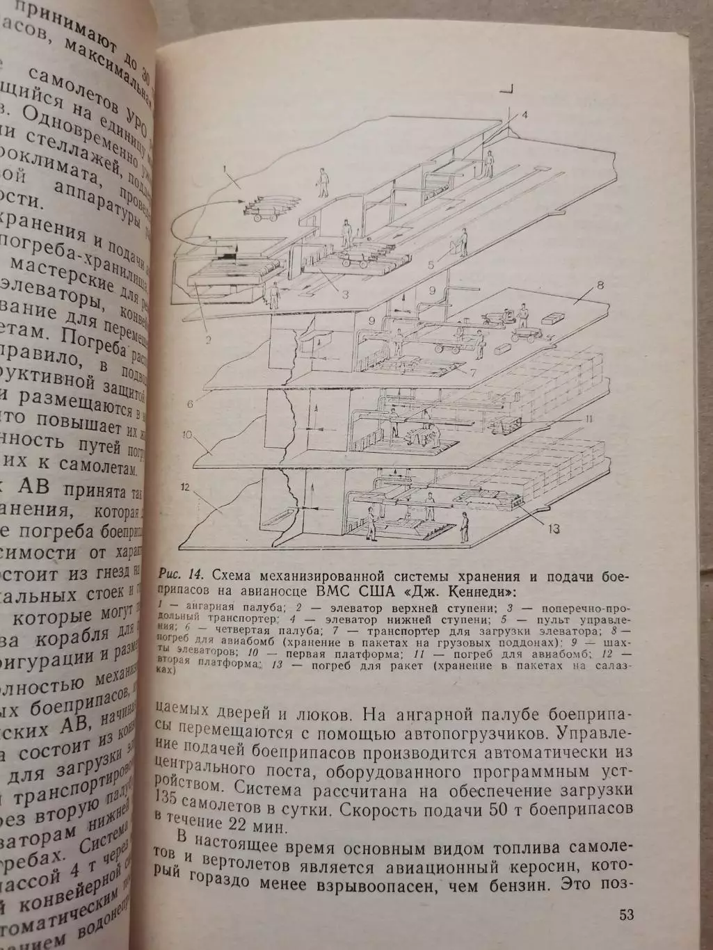 Авианесущие корабли. Н. И. Белавин 7