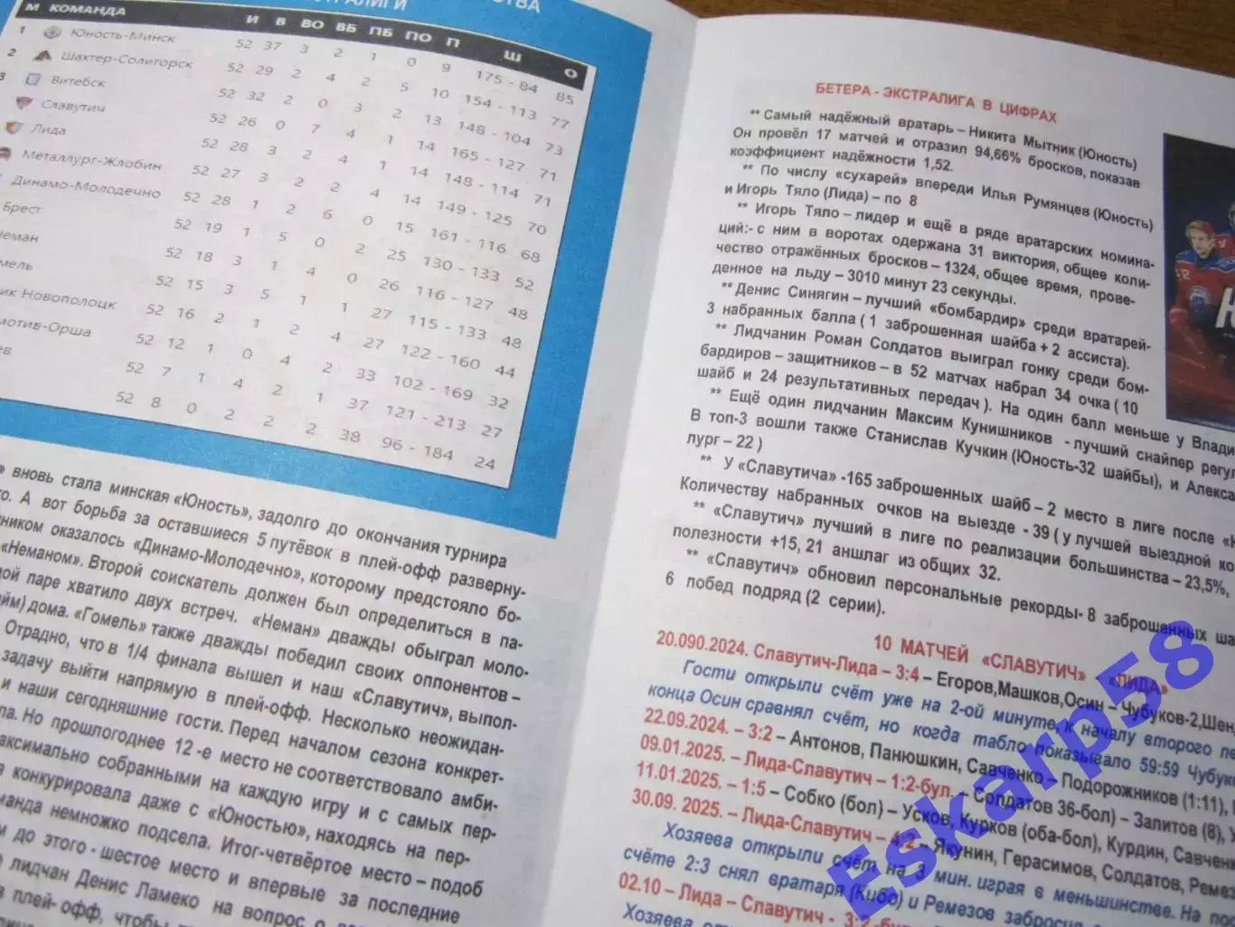 СлавутичСмоленск - Лида. Кубок. президента.плей-офф.17-19.03.2026. 1