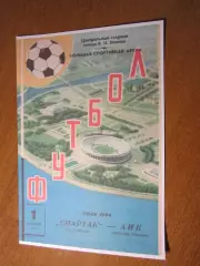 1975 - Спартак Москва - АИК