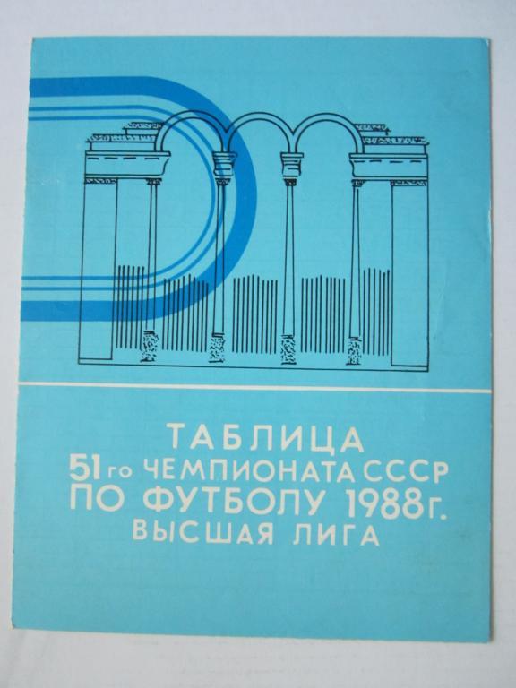 Минск-1988.Таблица. 3