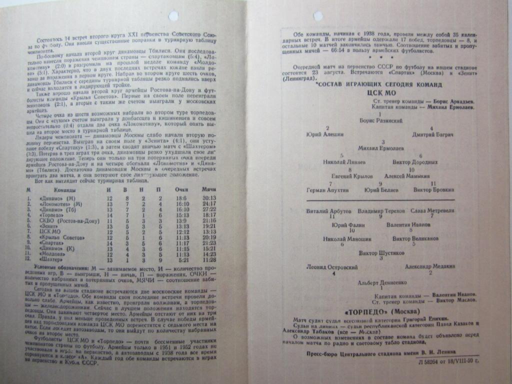 1959.Торпедо Москва-ЦСК МО 2