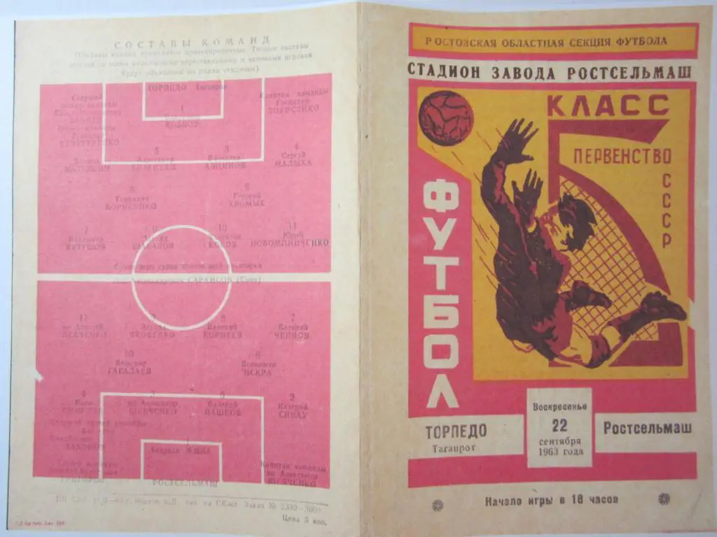 1963.Класс Б. Ростсельмаш-Торпедо Таганрог