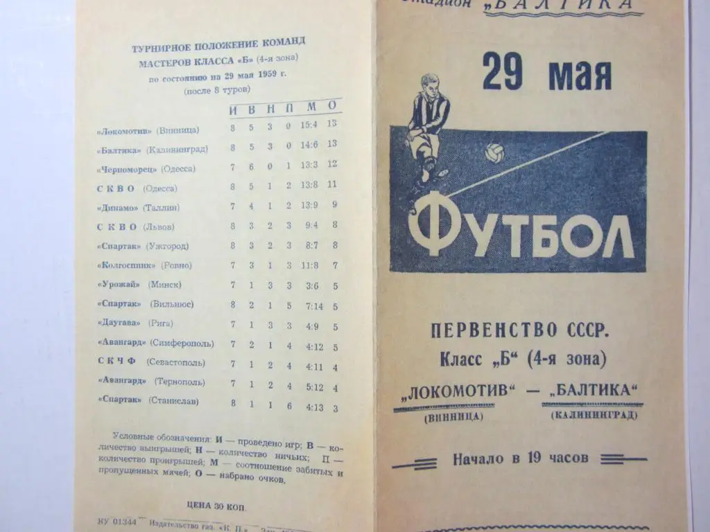1959.Класс Б .Балтика Калининград-Локомотив Винница