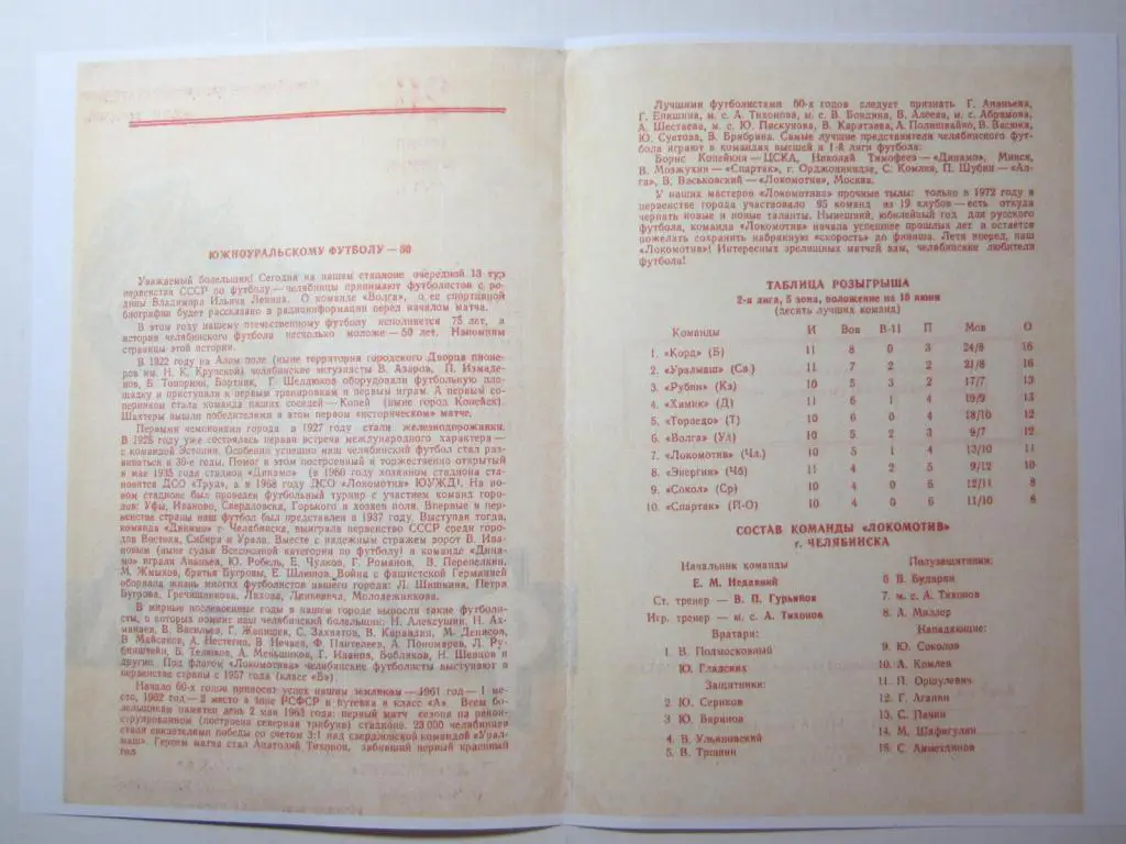 1973.Локомотив Челябинск-Волга Ульяновск 1