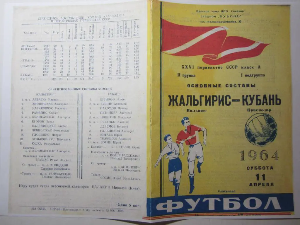 1964.Кубань-Жальгирис