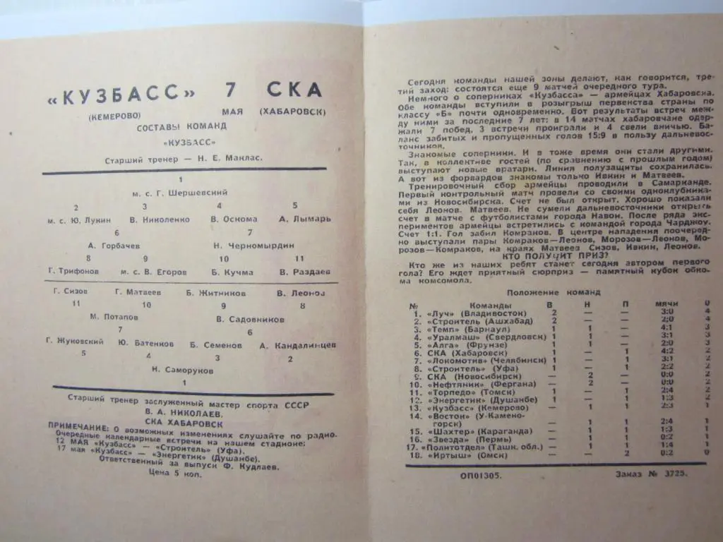 1966.Кузбасс Кемерово-СКА Хабароск 1
