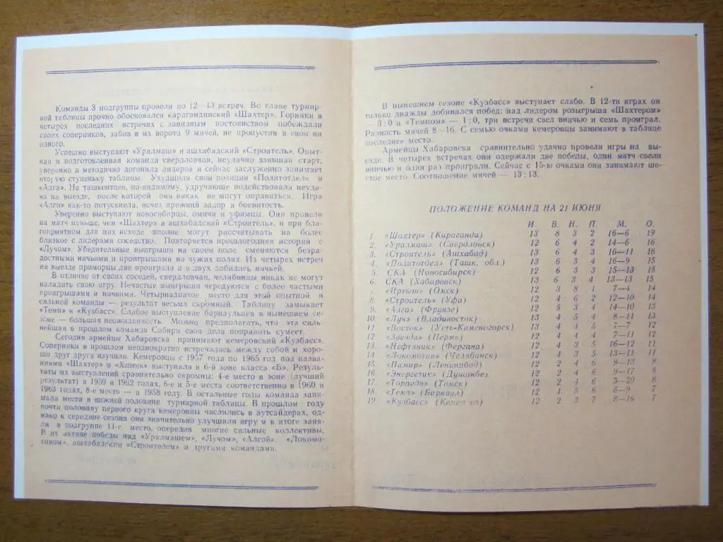 1967.СКА Хабаровск-Кузбасс Кемерово 1