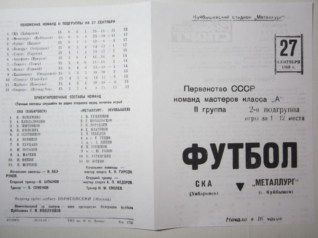 1969. Металлург Куйбышев-СКА Хабаровск