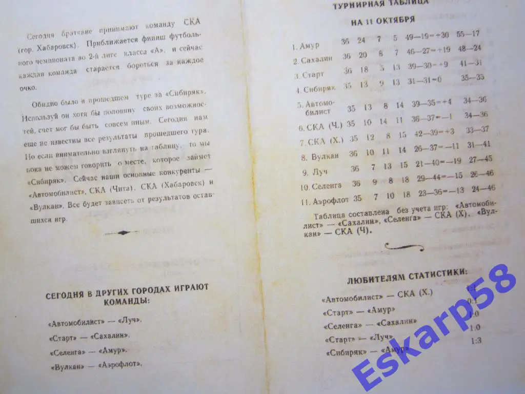 1972.Сибиряк Братск-СКА Хабаровск(11.10) 1