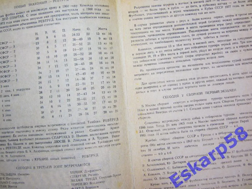 1977.Кубань Краснодар-Ревтруд Тамбов 1