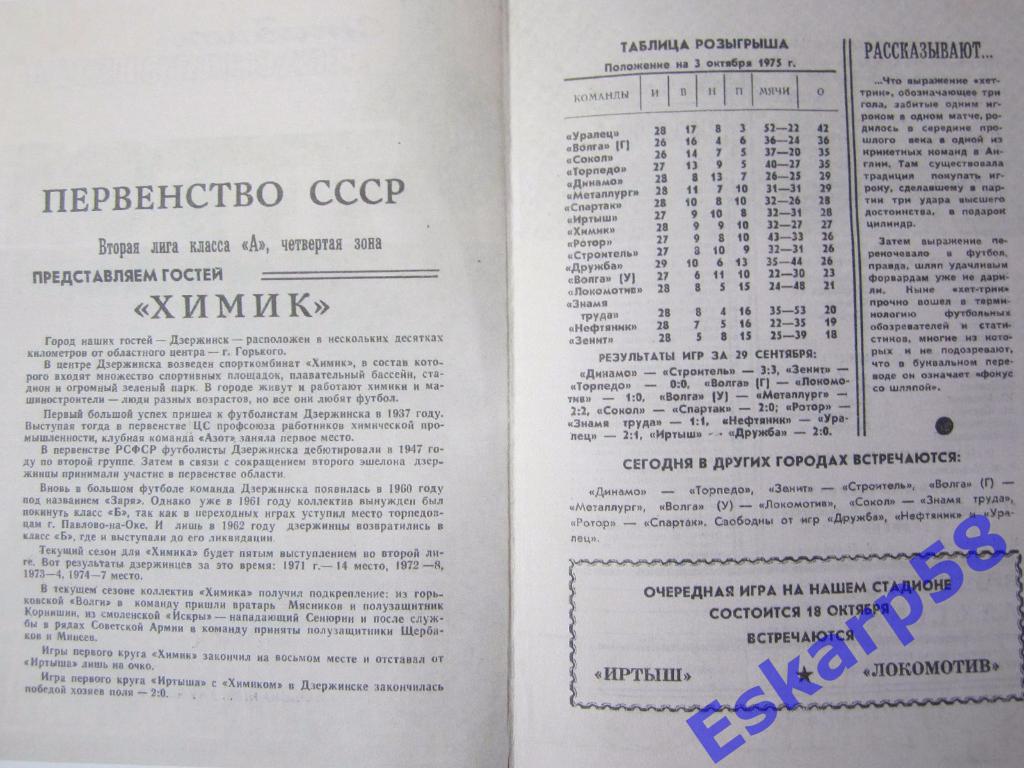 1975.Иртыш Омск-Химик Дзержинск 1
