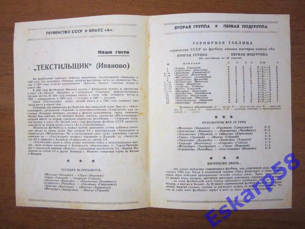 1965.Локомотив Винница-Текстильщик Иваново 1