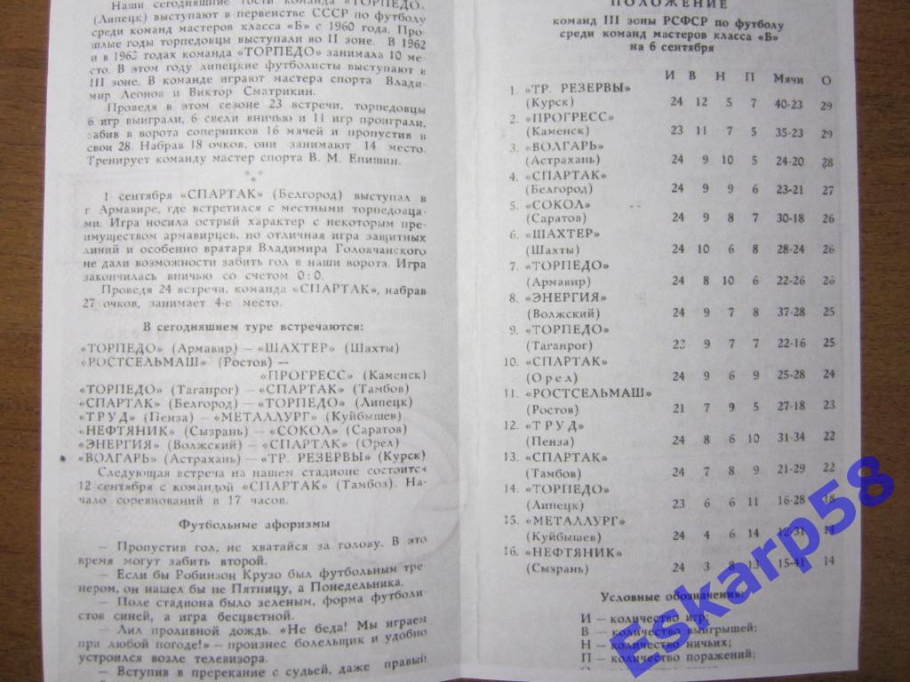 1964.Спартак Белгород-Торпедо Липецк 1