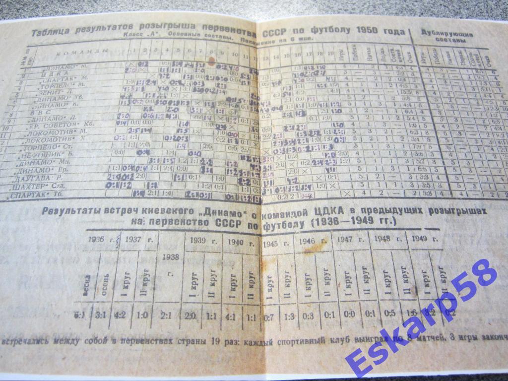 1950.Динамо Киев-ЦДКА.Копия. 1
