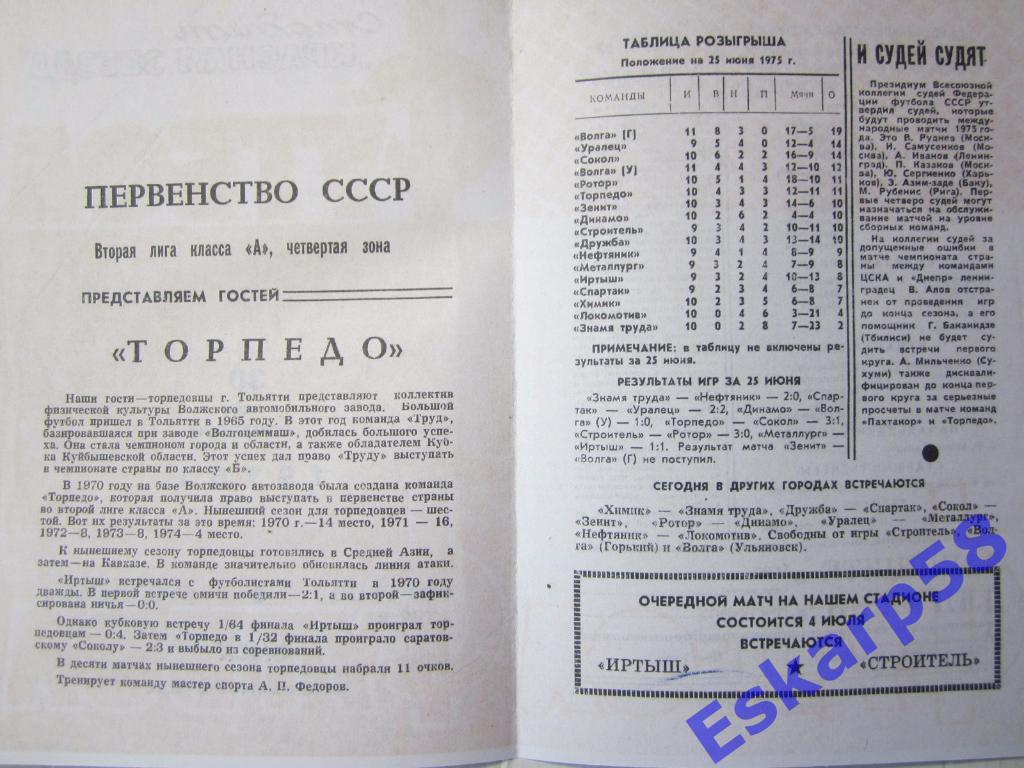 1975.Иртыш Омск-Торпедо Тольятти 1
