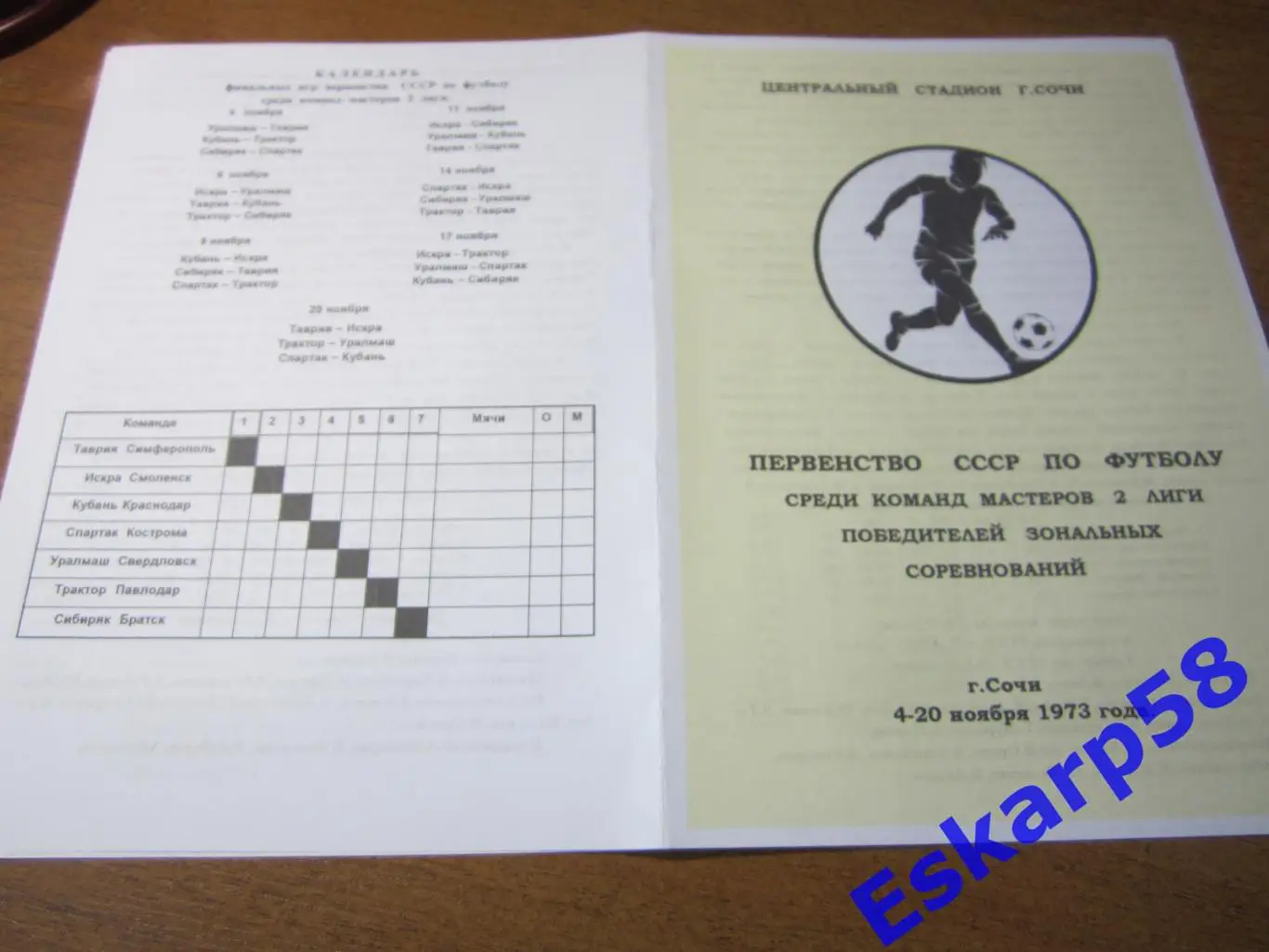 Финал. первенства. СССР. среди. команд. 2. лиги. 1973 год. 3