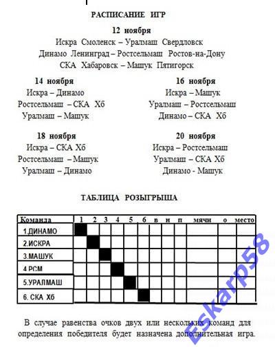 Финал.первенства СССР среди.команд 2 лиги. 1976 год. Неофициальная. 2