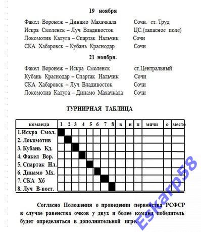 Финал.первенства СССР среди.команд 2 лиги. 1977 год.Неофициальная. 1