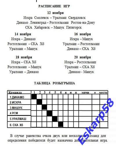 Финал.первенства СССР среди.команд 2 лиги. 1976 год. Неофициальная. 2