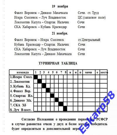 Финал.первенства СССР среди.команд 2 лиги. 1977 год.Неофициальная. 1