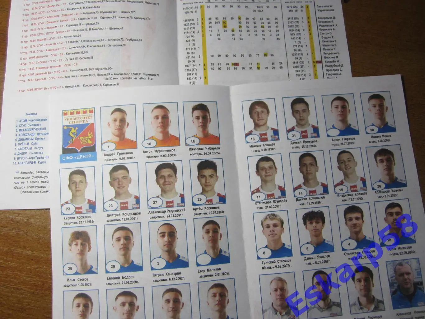 Университет.спорта Смоленск 2024. 1