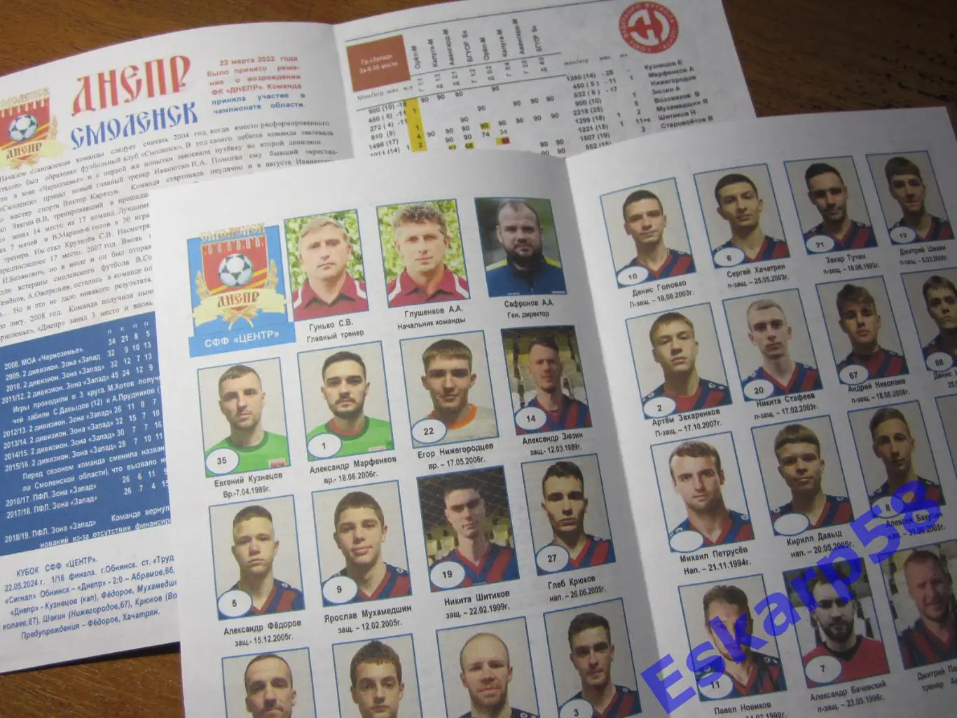 Днепр Смоленск 2024. 1