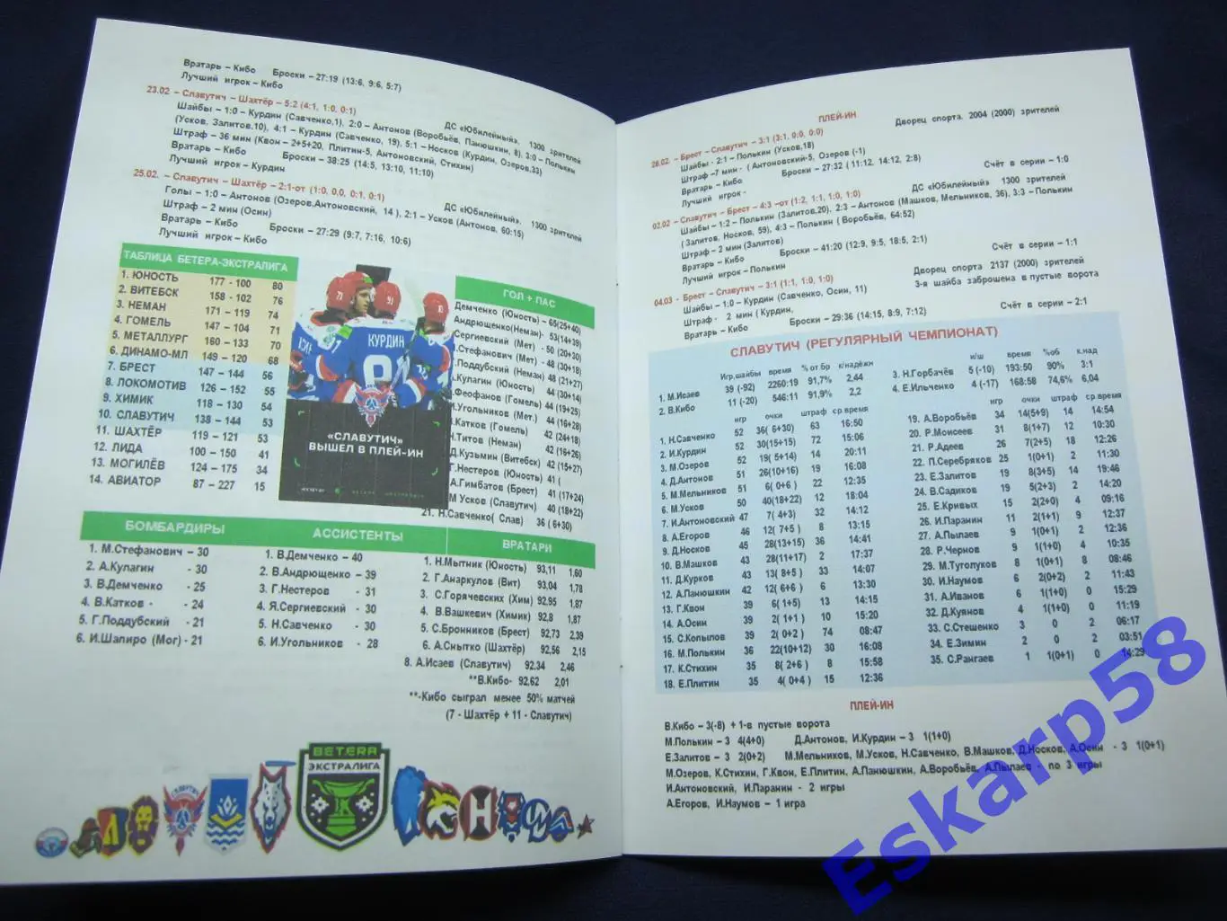 ХК Славутич Смоленск. 5