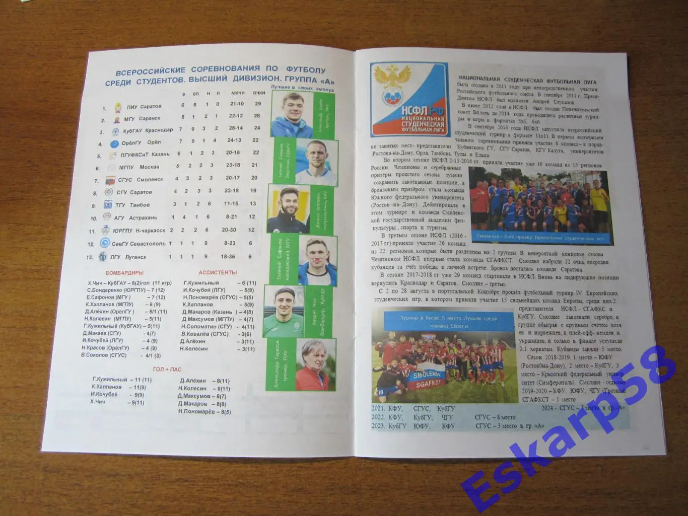 Университет. спортаСмоленск 2024 г.НСФЛ 1