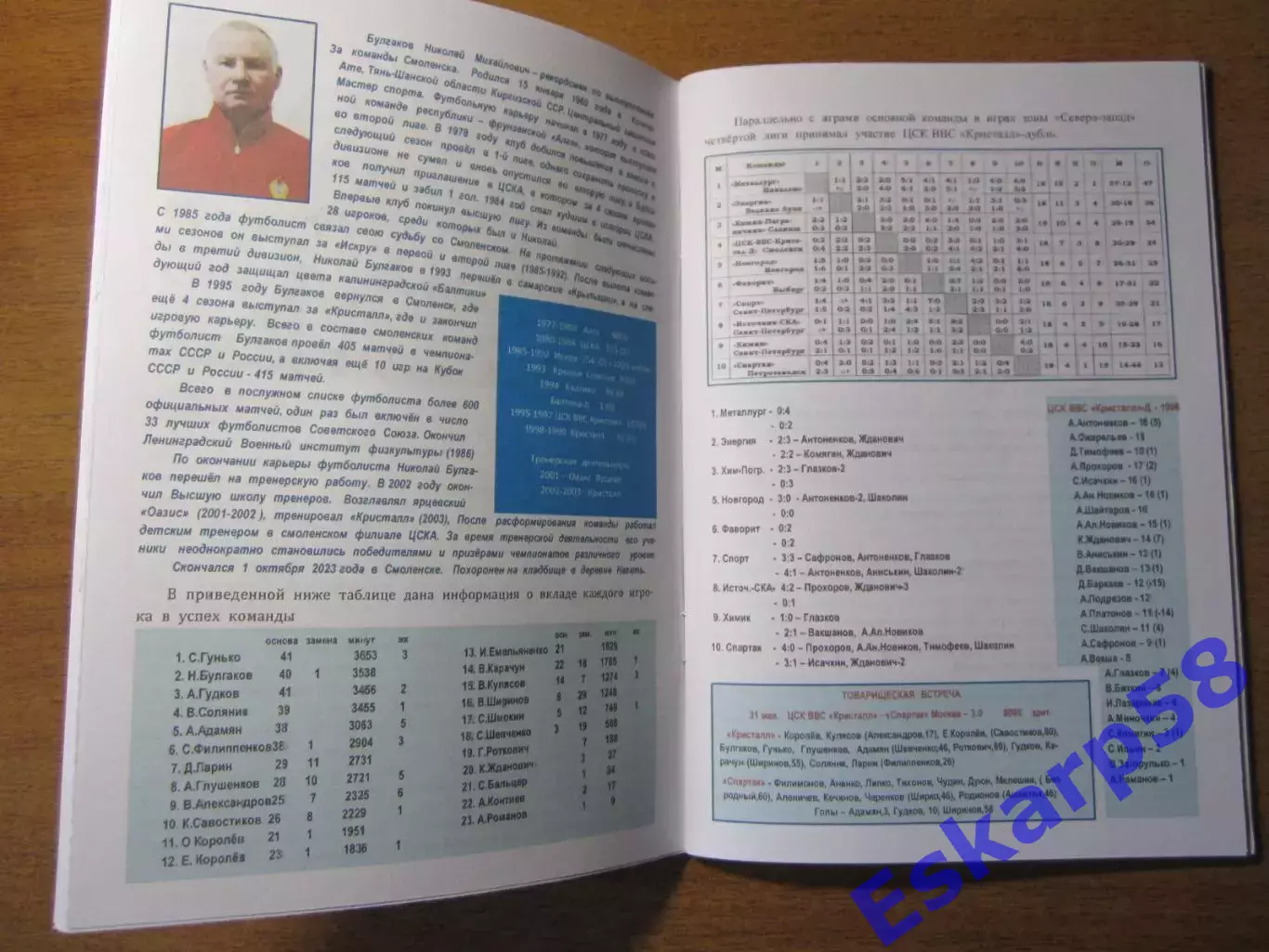 ФК Кристалл.Смоленский. футбол. 1993 - 2003 гг. 2