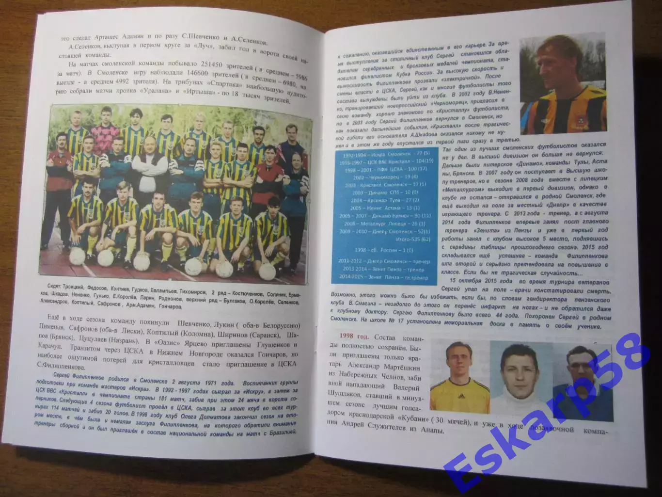 ФК Кристалл.Смоленский. футбол. 1993 - 2003 гг. 3