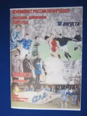 2001. Факел Воронеж - Спартак Москва