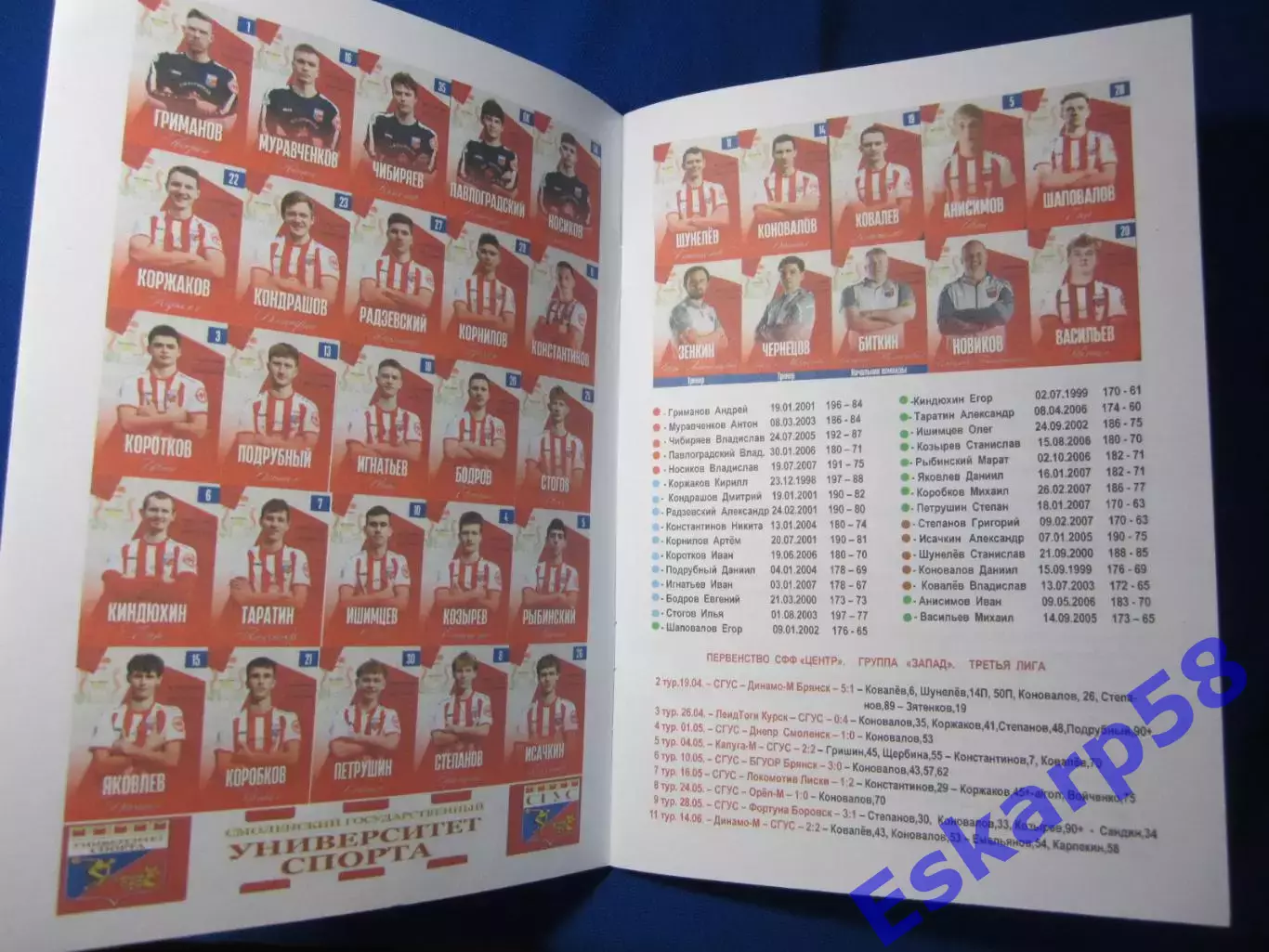 Университет. спорта.Смоленск.2025. Итоги. сезона. 1