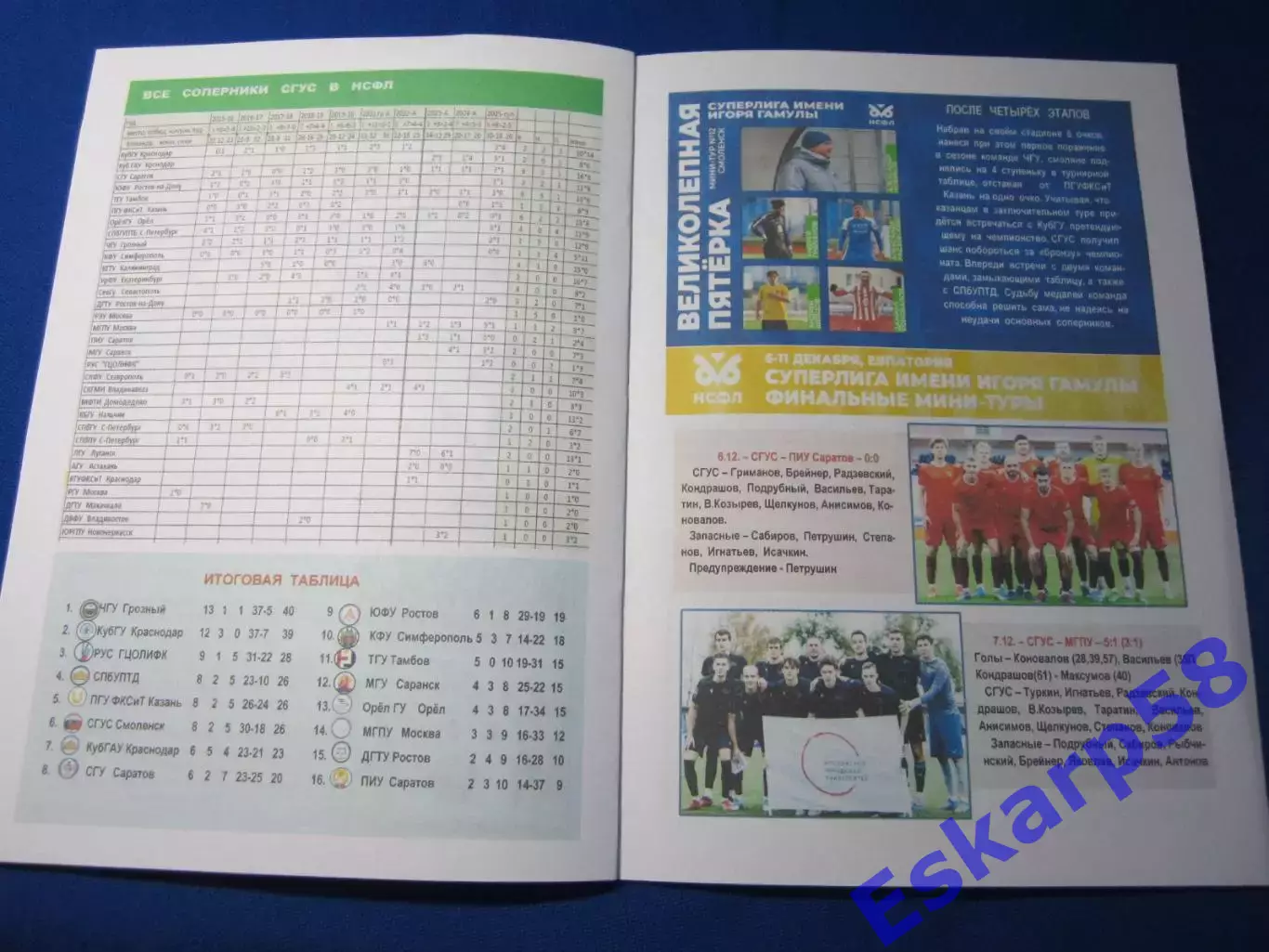 Университет. спорта.Смоленск.2025. Итоги. сезона. 3