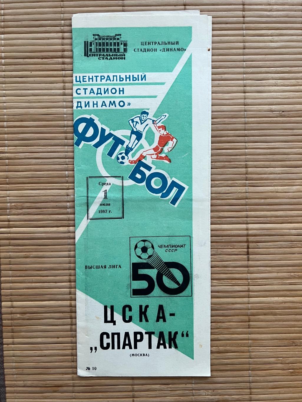Цска - Спартак Москва 1987