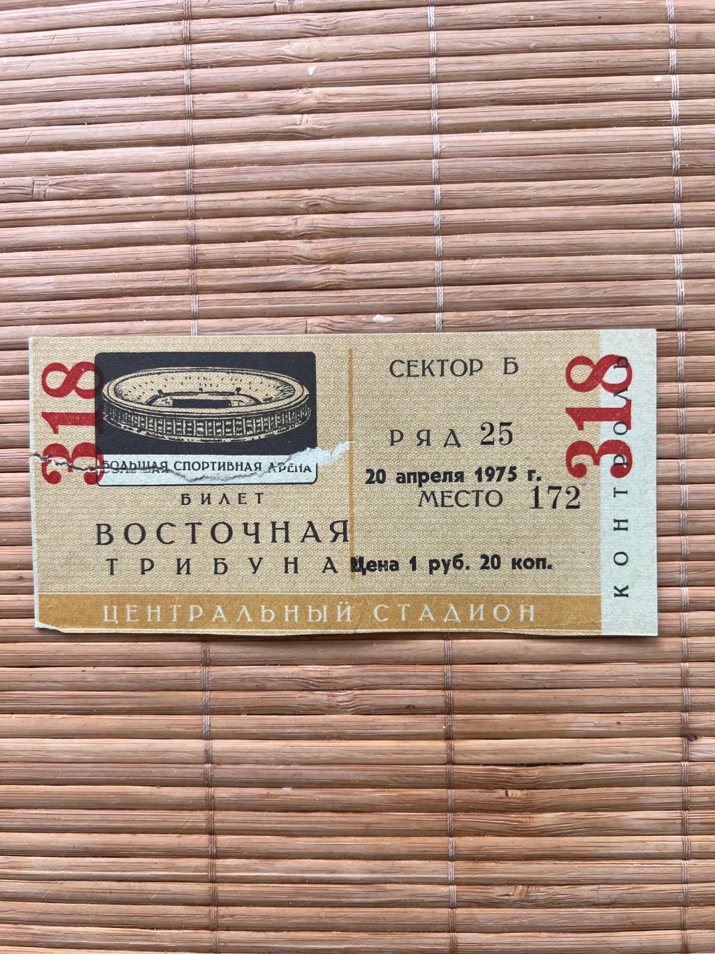 Спартак Москва - Динамо Тбилиси 20.04.1975 билет