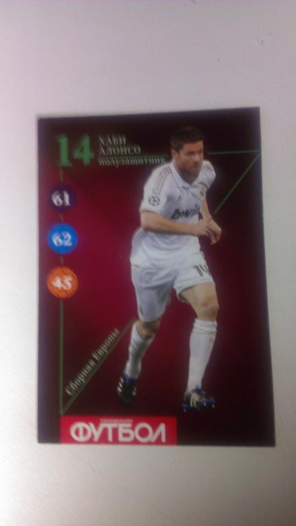 Карточка:Алонсо Х. (Реал Мадрид)