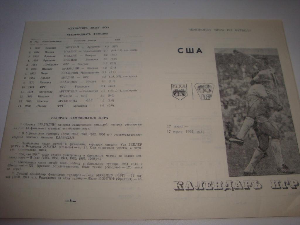Календарь игр ЧМ по футболу США 17.6-17.07 1994 года