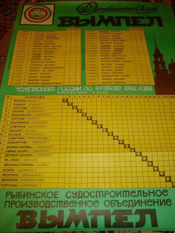 Календарь: ФК Вымпел (Рыбинск) 1982