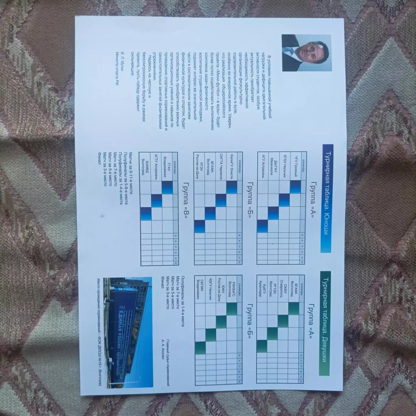 Мини футбол в ВУЗЫ, Волгоград 2014