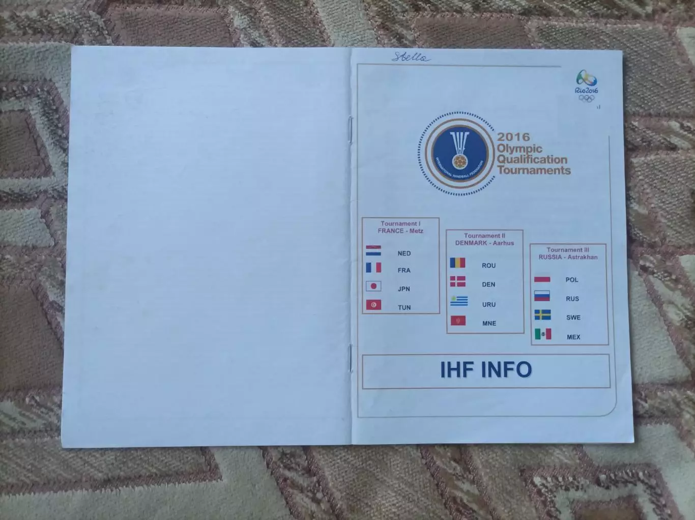 Квалификация Олимпиады 2016 Инфо