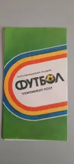 Нистру Кишинев - Локомотив Москва 26.04.1990 г.
