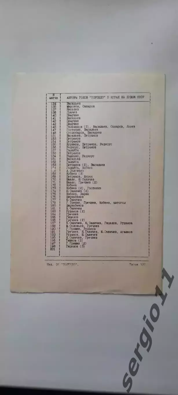 ЦСКА Москва – ТОРПЕДО Москва 23.06.1991, кубок СССР, финал. 2