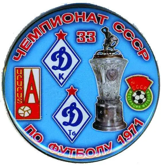 Футбол Динамо Киев Арарат Ереван Динамо Тбилиси 33 Чемпионат СССР 1971