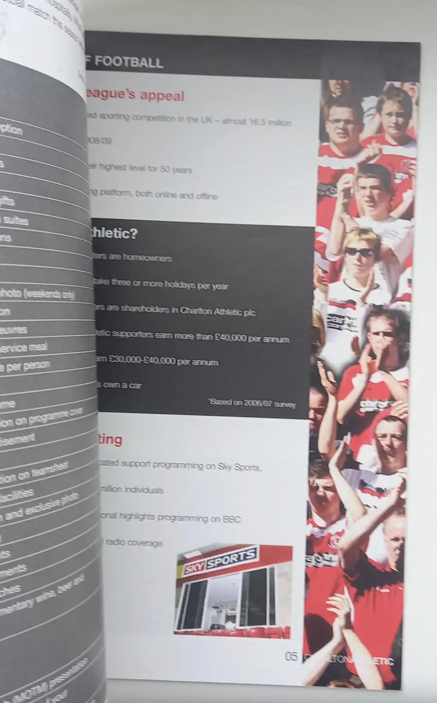 ФК Чарлтон Атлетик программа тура по стадиону 1