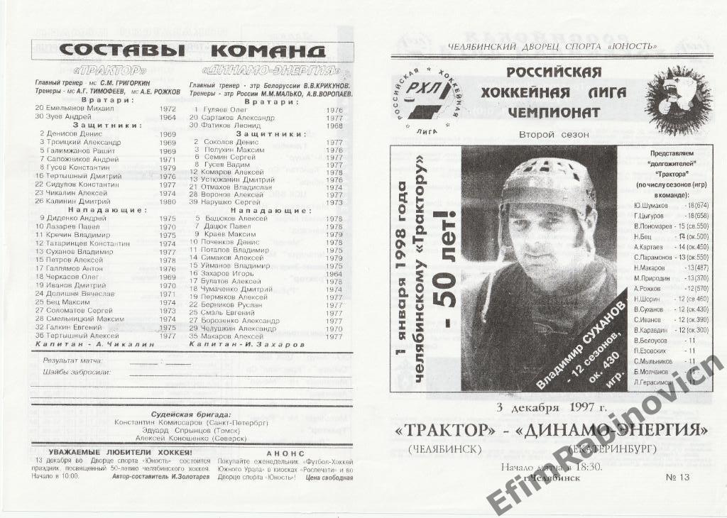 Трактор - Динамо-Энергия 03.12.1997