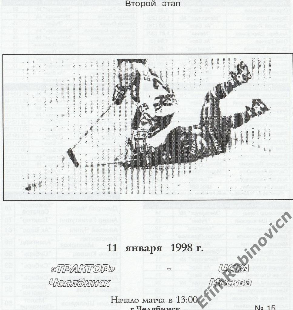 Трактор - ЦСКА 11.01.1998