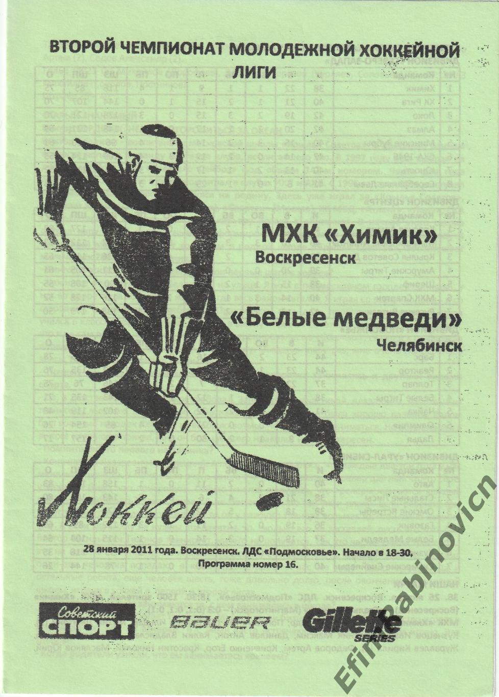 Программа МХК Химик - Белые Медведи 2011 г