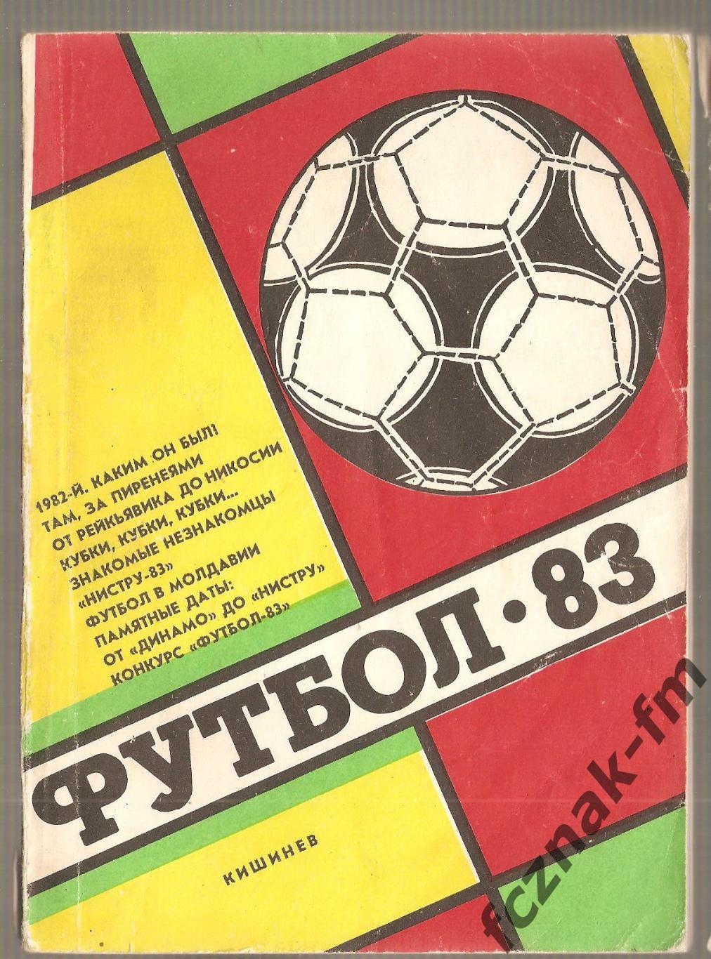 Кишинев 1983